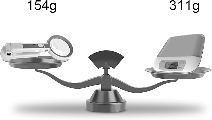 4X Rechargeable Magnifying Glass with 18 LED Light, Foldable Handheld Stand, Magnifying Glass with Light Ideal for Close Work, Seniors Reading, Macular Degeneration - Inbuilt Lithium Battery Included