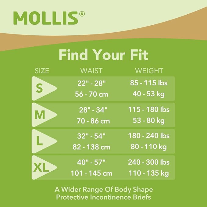 MOLLIS Adult Diapers for Women and Men, Unisex Disposable Incontinence Briefs with Tabs, Odor Control, Medium, 15 Count
