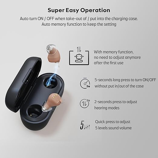 Supermini Hearing Aids (Not Amplifiers), Rechargeable Digital Hearing Devices with 16-Channel Sound Processing for Superior Sound Quality, Over-The-Counter, Auto-On/Off, Pair