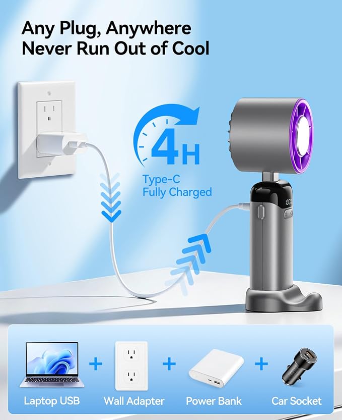 KIMMOO Handheld Portable Turbo Fan with Ice Cooler, Powerful 21000 RPM, Speed (1-199), Up to 14Hrs Cooling, Rechargeable Personal Fan, Small Pocket Hand Fans for Travel/Outdoor/Home/Office (Grey)
