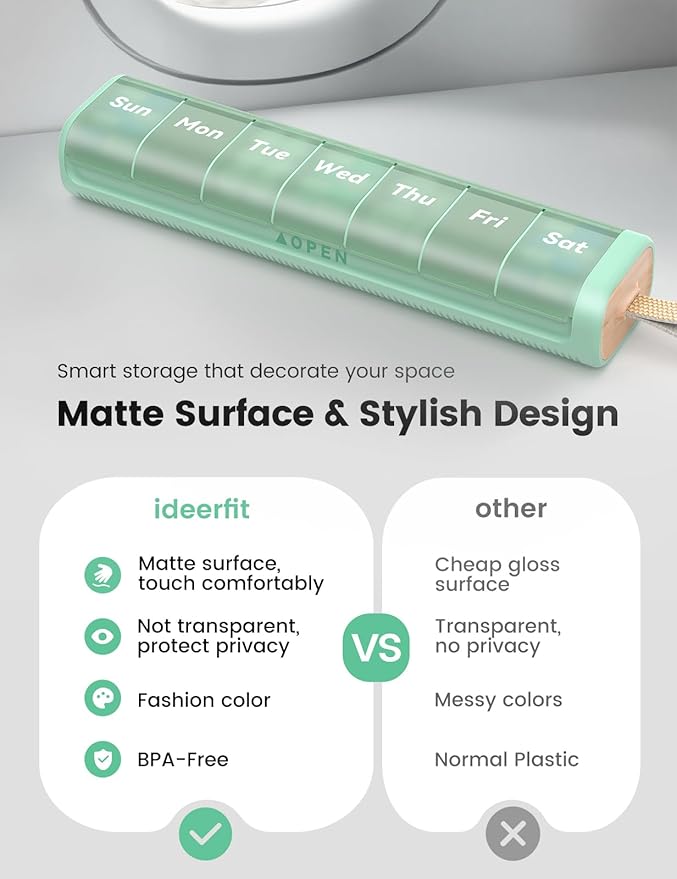 Weekly Medicine Pill Organizer, 7 Day Daily Pill Box Case Travel with Portable Handle, Moisture-Proof Desiccant & Secure Hinges for Vitamins, Medication Supplements