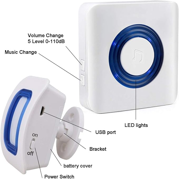 Wireless Indoor Motion Sensor Alarm, Bed Alarm and Fall Prevention for Elderly / Dementia Patients /Kids (2 Motion Detector +1 Receiver)