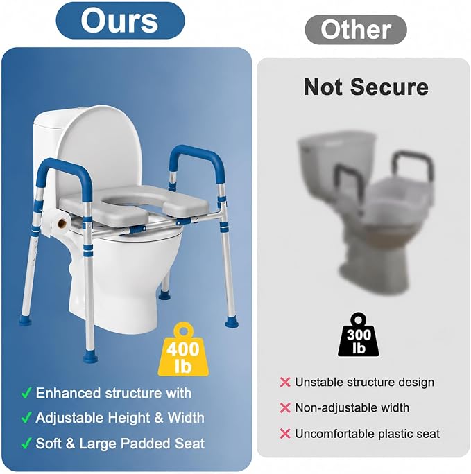 Raised Toilet Seat with Handles, Blue | Adjustable Height & Width, 400lbs Capacity, Padded, For Seniors, Disabled, Post-Surgery, Fits Most Toilets