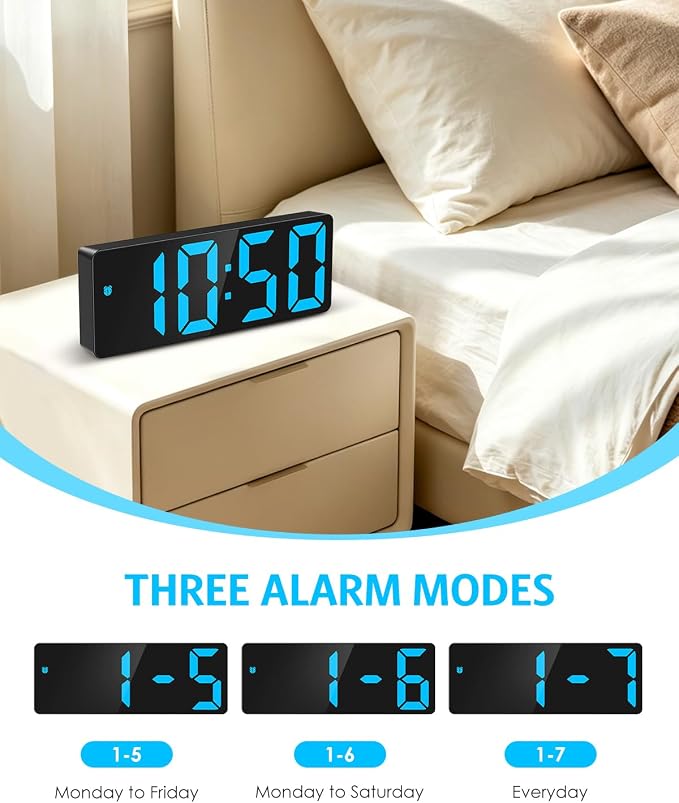 AMIR Digital Alarm Clock, 6.3" Large LED Display Bedside Clock | Auto Night Dimming, 12/24H, Adjustable Snooze, Dual Power Supply, Bedroom Office