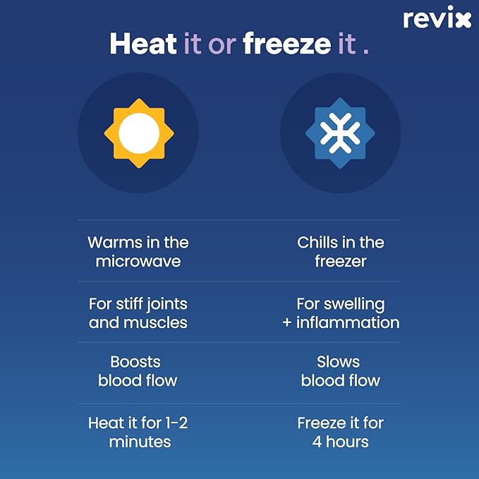 REVIX Heated Mitts for Hand Therapy, Microwavable Hand Warmer for Women and Men, Microwavable Therapy Mittens Unscented Hands Muff
