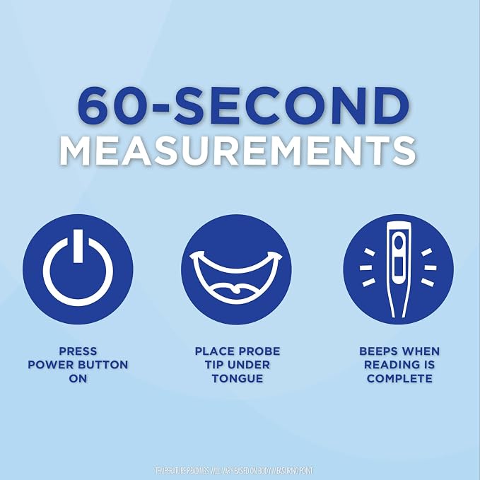 Veridian 60-Second Digital Thermometer with Fever Alert | Rigid Tip for Oral, Rectal & Underarm Use, Memory Recall, Water-Resistant, Storage Case & Probe Covers