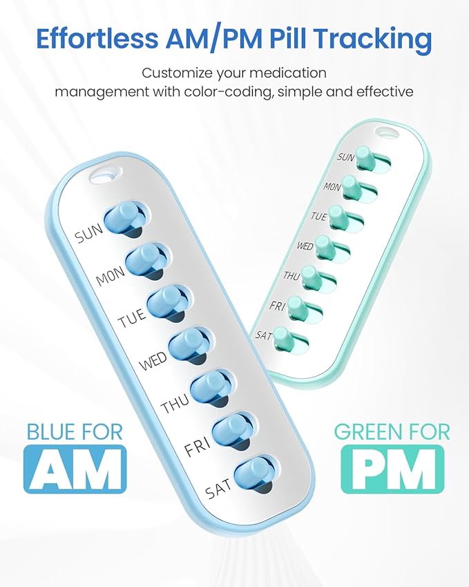 Betife 2-Pack Pill Reminder Tracker - Elastic Lanyard & 3M Stickers, Reusable Medication Reminder for Most Pill Bottles, Daily Habit Tracker for Seniors & Busy Adults