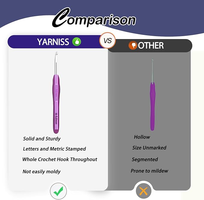 Yarniss Crochet Kit for Beginners, All in One Crochet Kits with 840 Yards Crochet Yarn, Ergonomic Crochet Hooks Set with Yarn for Adults, Navy