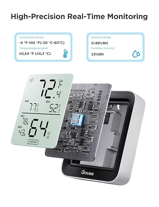 Govee Indoor Hygrometer Thermometer H5075 with Bluetooth App Control | Room Temperature Humidity Meter, 164ft Remote Monitor, Smart Alerts, 2 Years Data Storage Export, for Bedroom Wine Cellar