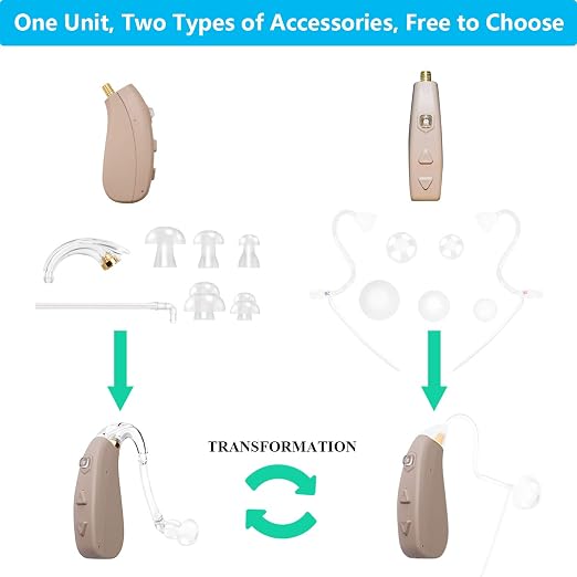 Banglijian Rechargeable Hearing Aid for Moderate to Severe Hearing Loss Ziv-206 for Seniors Adults with Noise Reduction Adaptive Feedback Cancellation-Two Types of Sound Tubes(One Unit)