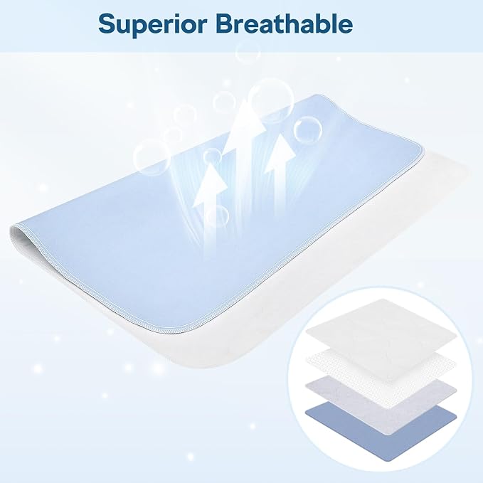 4 Pack 36" x 38" Large Absorbency Incontinence Bed Pads - Quick Drying Washable and Reusable Underpads for Kids, Adults, Elderly Dogs and Pets, Pee Mattress Protective Pad for Bed, Couch, Sofa, Floor