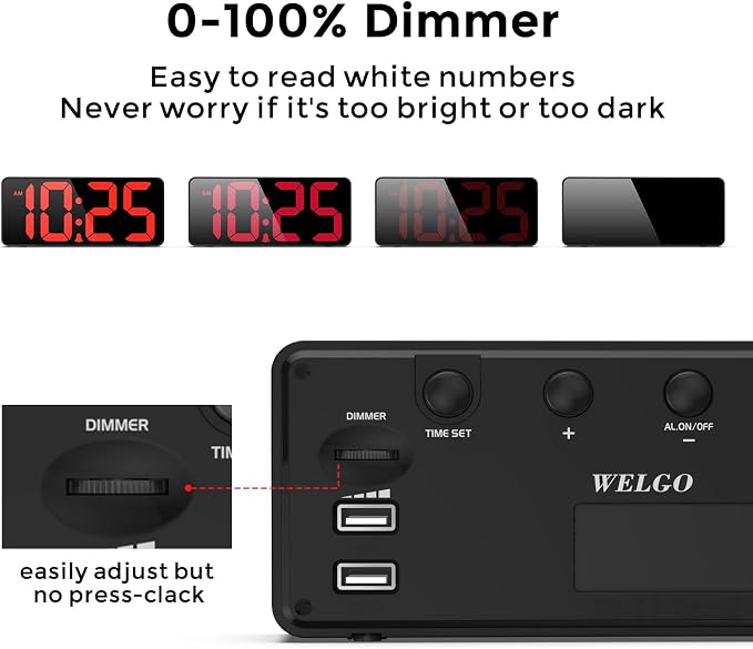 Welgo 7.5 Inches Oversized Digital Alarm Clock for Visually Impaired | 0-100% dimmer, large easy-read numbers, adjustable volume, USB charging port, snooze, outlet-powered for bedroom