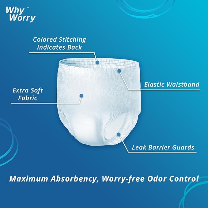 WhyWorry Incontinence Underwear for Women & Men, Small/Medium, 26 Count | Disposable Adult Pull Ups with Maximum Absorbency, Leakproof Adult Diaper Pants, Overnight Protection, Odor Control, Unisex