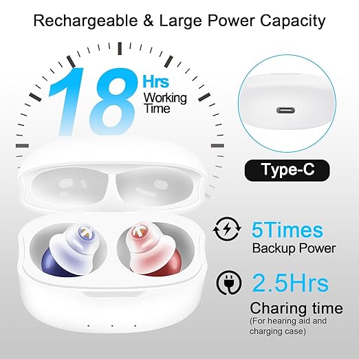 Not Amplifier True Hearing Aids Invisible 16 Channels Digital Rechargeable Hearing Aids for Seniors With Noise Cancellation with Charging Box
