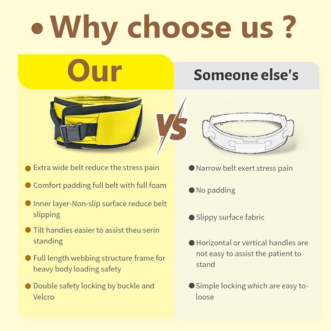 Gait Belts with Padded Handles,Transfer Belts Physical Therapy Belt for Seniors Moving, Lifting Belt Assist Patient/Elderly(Yellow, Medium)