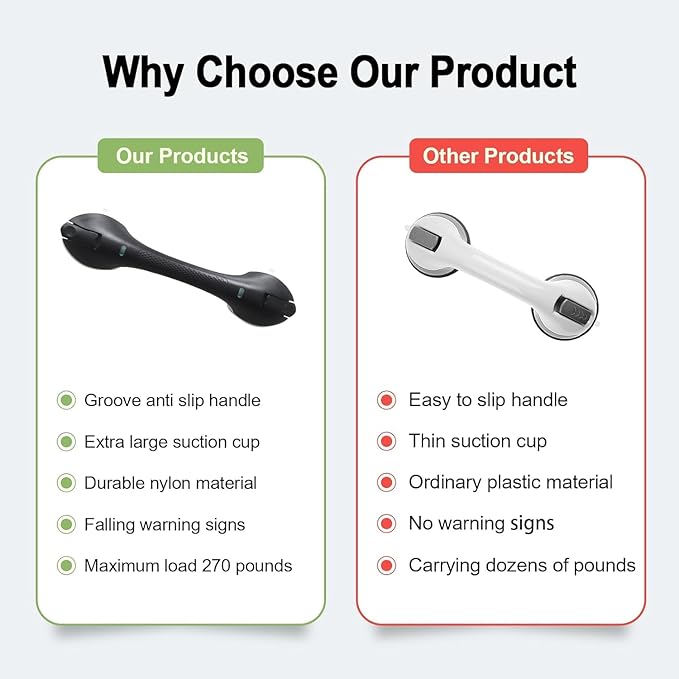 2Pack Suction Grab Bar for Shower Bathtub: Upgraded Heavy Duty Non-Slip Grip Handle with Strong Suction Cup for Bathroom Wall, Max Load 269LBS Safety Bar for Elderly Senior (2, Black)