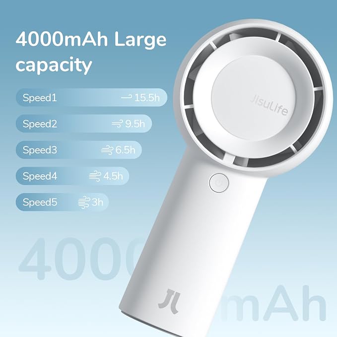 JISULIFE Portable Handheld Turbo Fan Rechargeable 4000mAh 5-Speed (White) | Up to 16H max cooling, Personal Battery Powered Pocket Fan for Travel/Outdoor/Vacation/Concerts, Birthday Gifts for Women