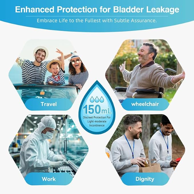 Washable Mens Incontinence Underwear for Light Leaks (Bladder & Bowel) | Front-to-Rear Absorbent Protection, Discreet Leak-Proof Boxer Briefs, Loose Fit, Reusable, Waterproof, Open Fly, 2-Pack, S