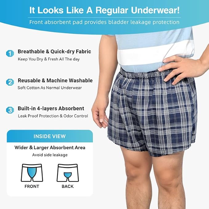 Washable Mens Incontinence Underwear for Light Leaks (Bladder & Bowel) | Front-to-Rear Absorbent Protection, Discreet Leak-Proof Boxer Briefs, Loose Fit, Reusable, Waterproof, Open Fly, 3-Pack, 2XL