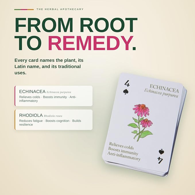 Lingo Plants of Wellness Playing Cards | Medicinal Plants, Herbs & Botanical Healing Card Deck for Adults | Unique Gift for Plant Lovers, Herbalists & Nature Enthusiasts | Educational Wellness Cards
