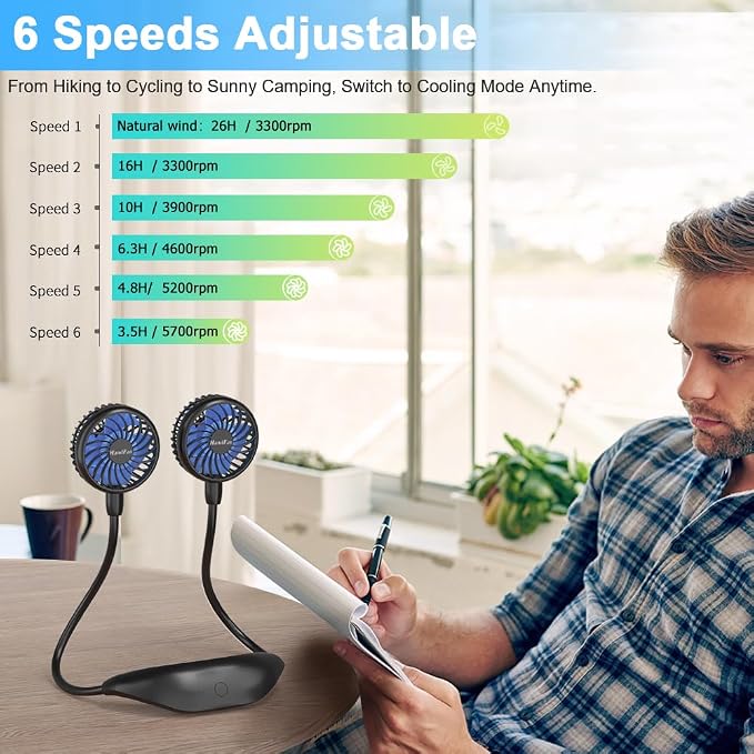 HandFan 5000mAh Portable Neck Fan Rechargeable, Wearable Personal Fans, Hands Free Necklace Fan Battery Operated, Hanging Cooling Fan for Travel Hiking Fishing, Gifts for Women Men
