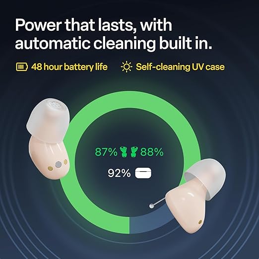 Audien Atom X Hearing Aid Device for Seniors & Adults with Hearing Loss - OTC Bluetooth Hearing Aids w/Charging Case, 48+ Hour Battery Life - Easy Touchscreen Control, Comfortable & Discreet Design