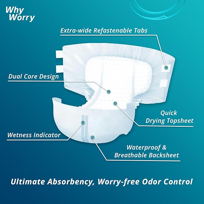 WhyWorry Ultimate Adult Diapers for Men and Women, Disposable Adult Briefs for Incontinence, Incontinence Briefs with Tabs, Ultimate Absorbency, Odor Control, Medium, 56 Count (4 Packs of 14)