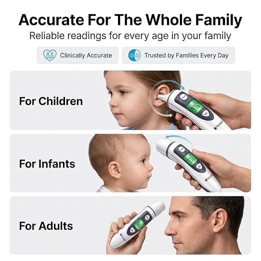 iProven Ear and Forehead Thermometer for Adults, Kids, and Baby | 2-in-1 Ear & Forehead, 1-Second Readings, Fever Alert Color Indicator, 20 Memory Recall, Family Thermometer For Home Use