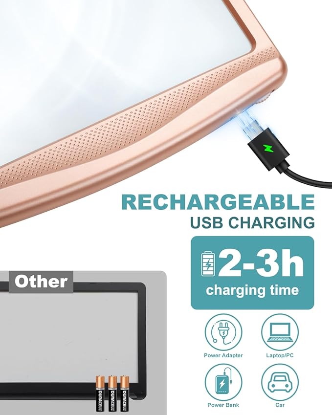 5X Rechargeable Magnifying Glass with Light, Large Bright LED Lighted Full Page Magnifier, Lightweight Rectangular Handheld Magnifier with Light for Reading Small Prints for Senior, Rose Gold