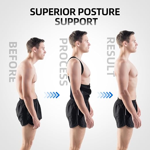 Upgraded Posture Corrector for Women & Men, Back Brace for Upper/Lower Back Pain, Herniated Disc, Sciatica,Adjustable Support & Bionic Panel 2XL (42"-46")