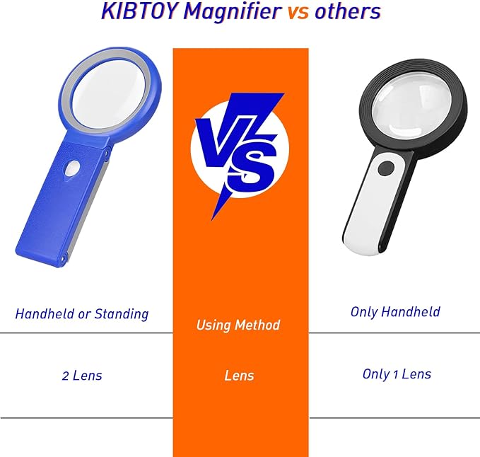 Magnifying Glass with Light and Stand, Foldable Handheld Magnifying Glass 18 LED Illuminated Lighted Magnifier for Macular Degeneration, Seniors Reading, Close Work, Coins, Jewelry Blue