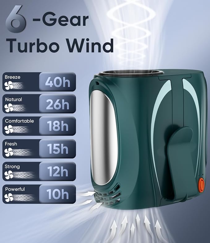 Tedajo AI Portable Waist Fan, 6-Speed 16000RPM Strong Turbo Airflow, 40H Max Cooling Battery Powered Personal Fan Rechargeable, Hands-Free for Work, Outdoor, Travel, Gift for Men - Green