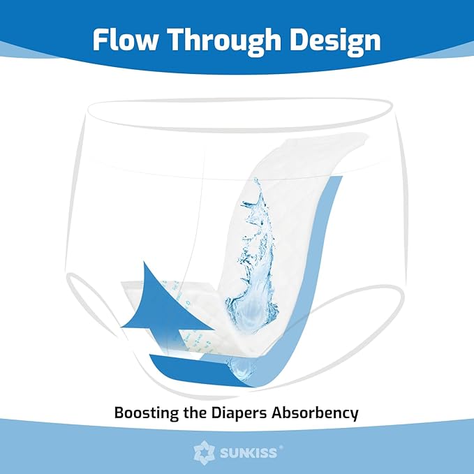 SUNKISS Trustplus Booster Pads 15" x 4", Extra Absorbency for Adult Incontinence Diapers/Underwears, Odor Control, 26 Count