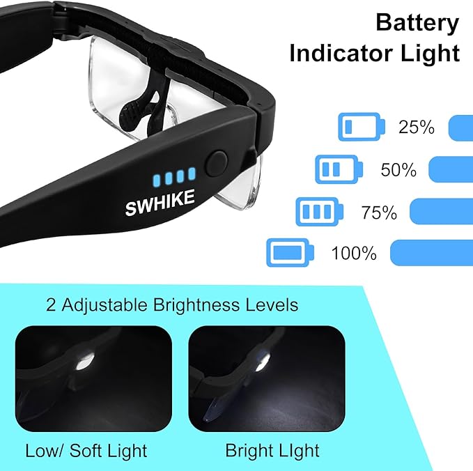 Magnifying Glass with Light Hands Free, Rechargeable Magnifying Glasses Headset with 5 Detachable Lenses and Storage Case for Close Work, Reading, Jewelry Making Crafts (Black)