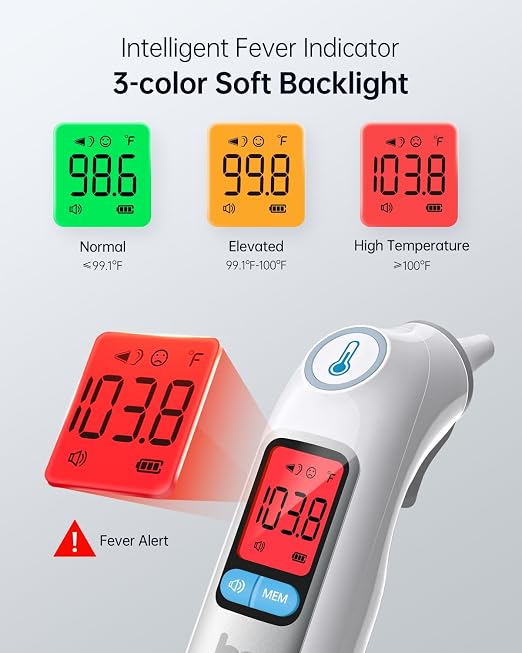 femometer Infrared Ear Thermometer for Adults & Kids, with Storage Case | Highly Accurate, 1s Fast Reading, 30 Memory Recall, 3-Color Fever Alarm, with 21 Disposable Probe Covers & Storage Case