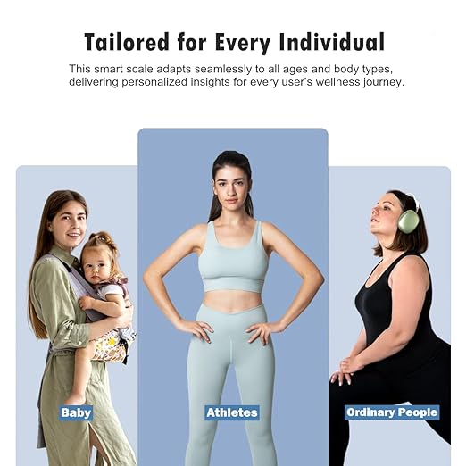 Smart Scale for Body Weight Scale with Body Fat BMI Muscle, NUTRI FIT Digital Bathroom Scale Bluetooth Composition Analysis Sync App, 17 Metrics High Accuracy for Weight Loss, 7-in-1 Large VA Display