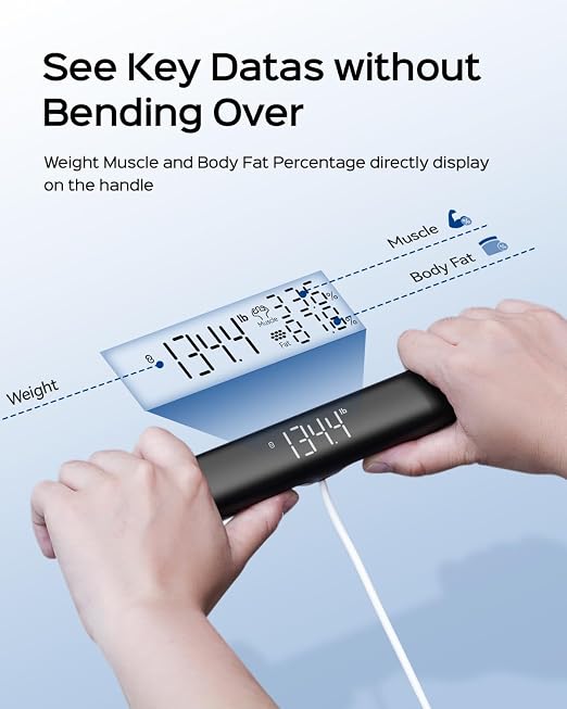 Smart Scale with BMI, 8-Electrode Body Composition Analyzer for Weight Loss, Full Body Pod Scale with Segmented Analysis, Baby & Pregnant Mode, FSA&HSA Eligible