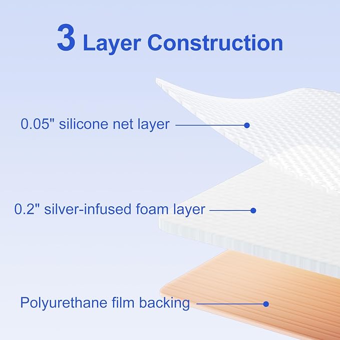 Niceful Silver Silicone Adhesive Foam Dressing Without Border, 4"×4" Ag Sterile Highly Absorbent Wound Dressing, 5 Count