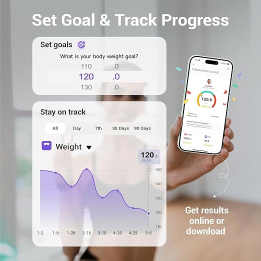 Ovutek Smart Scale for Body Weight, Digital Bathroom Scale BMI Weighing Body Fat Scale, Accurate Body Composition Scale Monitor for People's Health with Smartphone App, Compact Size, 400lb (White)