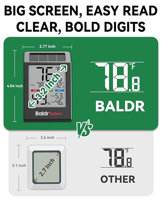 BALDR Solar Indoor Thermometer Hygrometer, Max/Min, Comfort Meter（Black） | Solar & Battery Dual Power |No Setup or App Required |Clear Comfort Level Indicator |Flexible Desk or Wall Placement