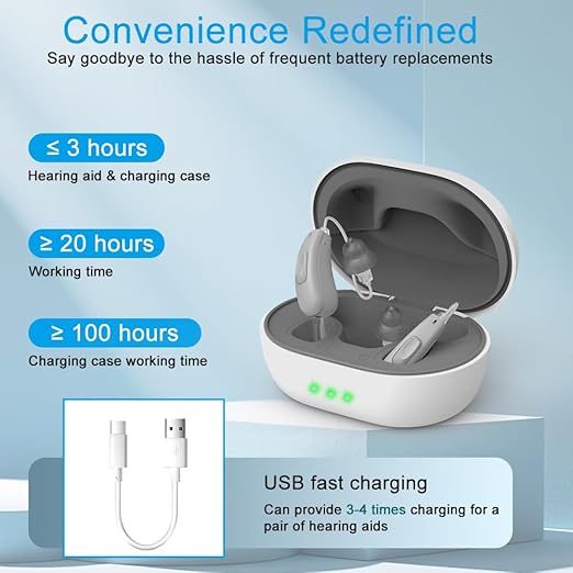 Not Amplifiers True Professional Hearing Aids for Seniors with Hearing Loss - 16-Channel DSP Noise Cancellation, OTC Rechargeable BTE Hearing Aids with Charging Case