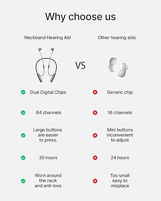 ZDEER Hearing Aids for Seniors with Bluetooth, Rechargeable Hearing Amplifier with Noise Cancelling, OTC Hearing Aids for Severe Hearing Loss with 64 Channel Dual Chips, 7 Level Adjustable Volume and Metal Neckband