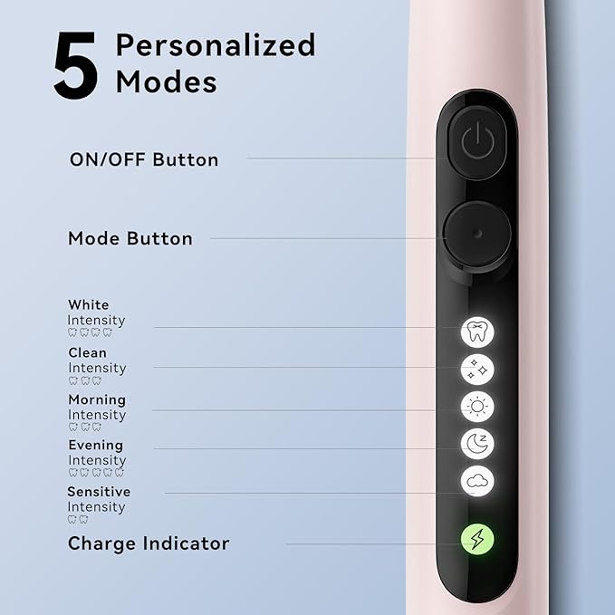SEAGO Soft Round Electric Toothbrushes with 8 Spin Brush Heads, 5 Cleaning Modes, Rechargeable Sonic Toothbrush with Timer and Travel Case for Adults and Kids(SG-2607-Pink