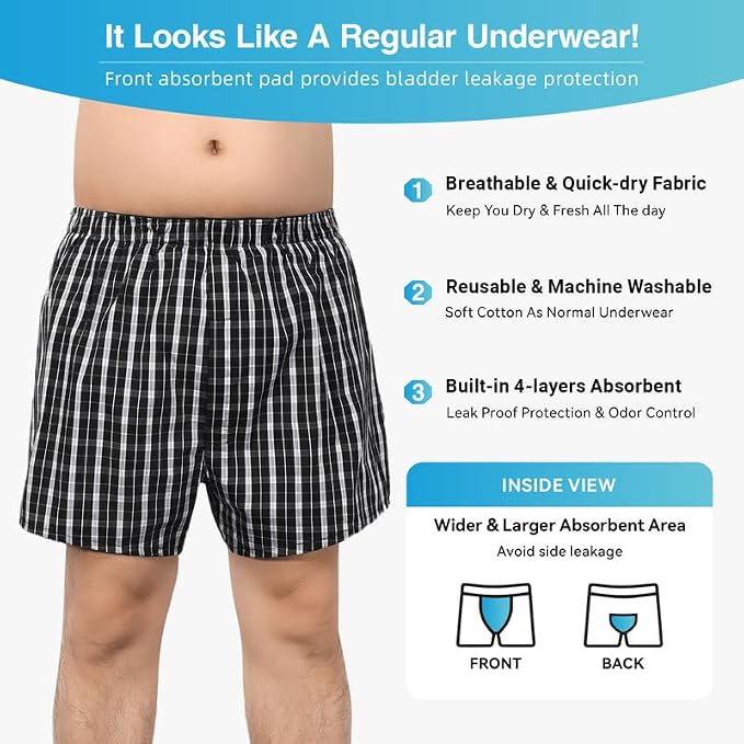 Washable Mens Incontinence Underwear for Light Leaks (Bladder & Bowel) | Front-to-Rear Absorbent Protection, Discreet Leak-Proof Boxer Briefs, Loose Fit, Reusable, Waterproof, Open Fly, 2-Pack, M