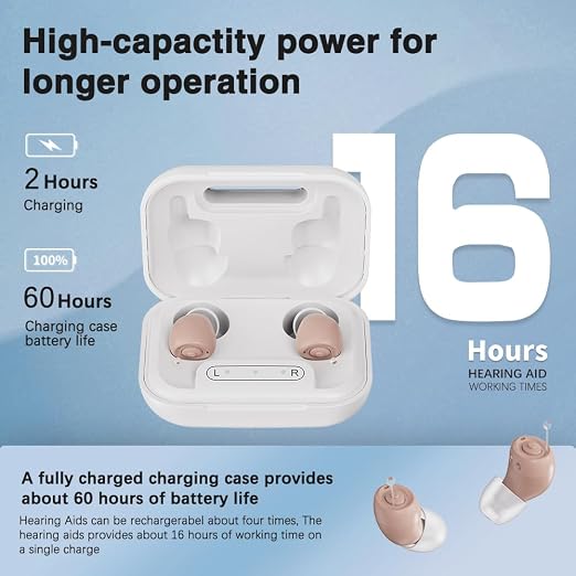 Hearing Aids for Seniors All-New Upgraded Dual-Layer Earpieces Pro 2.0, Rechargeable with Noise Cancelling, Rechargeable Portable Charging Case Hearing Aids, Volume Adjustment All-Day Comfort Crystal Clear Sound