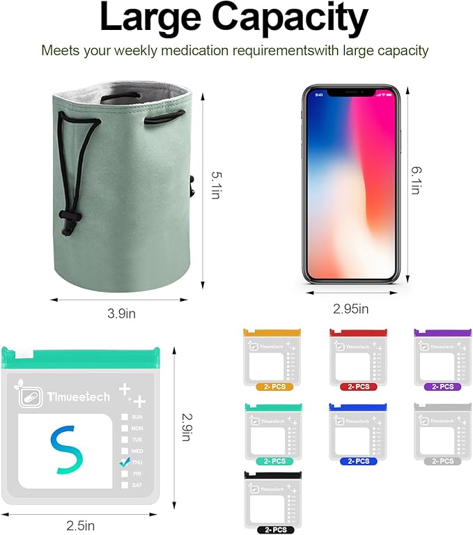 Weekly Travel Pill Organizer Pouch - Full Privacy Protection & Slim Reusable Design | Zippered BPA-Free Compartments, Color-Coded Medicine Storage | Fits Carry-Ons, Totes, Backpacks