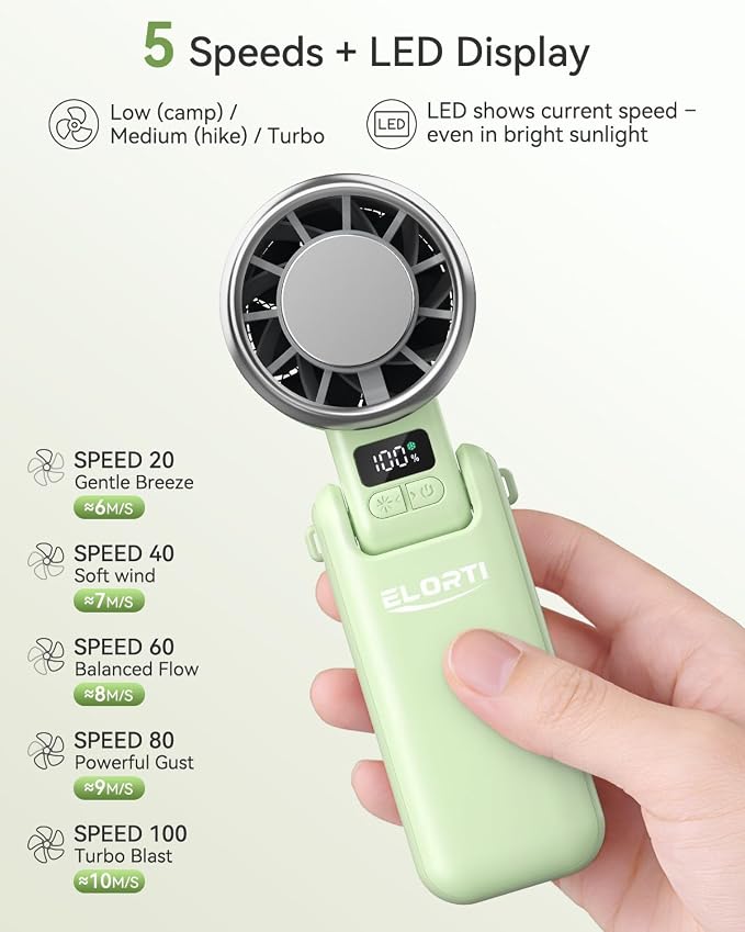 Portable Handheld Fan, USB Fan with Turbo & Ice Cooling, 5-Speed 4000mAh Rechargeable, 3-in-1 Mini Electric Fan, Lightweight & Compact for Outdoor, Camping, for Men & Women -Green