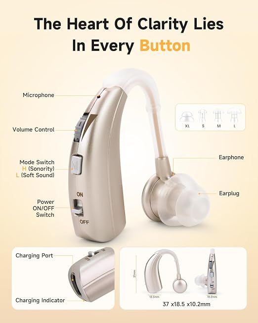 Digital Hearing Amplifier by Britzgo BHA-1301 Pack of 2. Doctor and Audiologist Designed