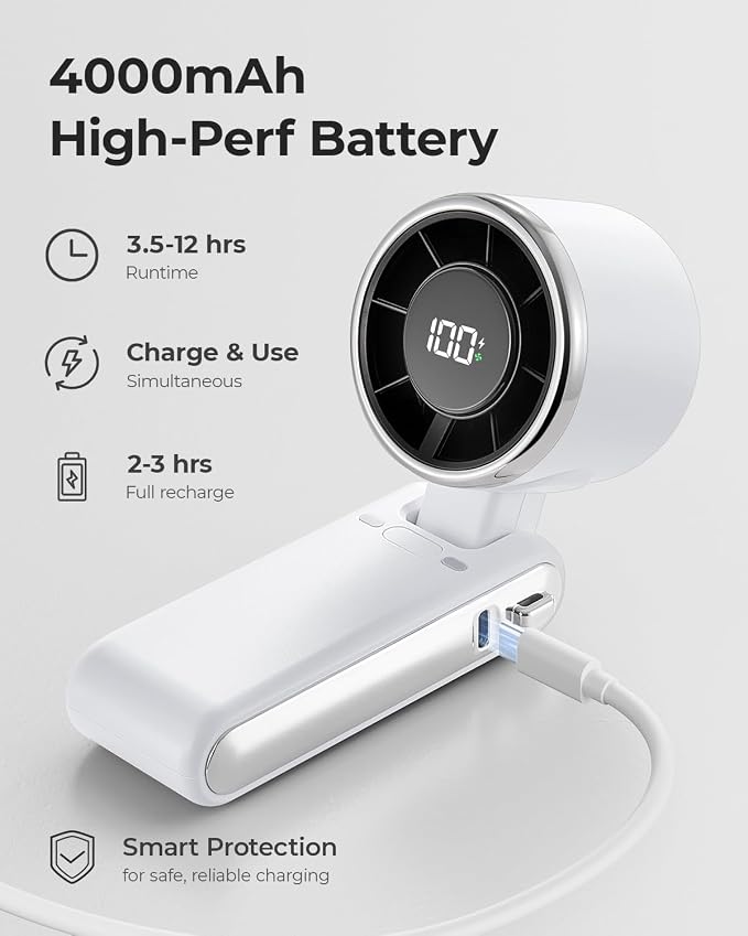 Portable Handheld Turbo Fan - 5 Gear High Speed 4000mAh Rechargeable Mini Personal Hand Fan Blow Cold Air, Battery Operated Travel Essentials, Beach Vacation, Gifts for Women, Men (White)