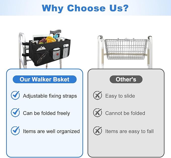 supregear Walker Basket, Foldable Walker Bag with Cup Holder, Storage Pouch with Large Capacity and Never Tipping Over, Hand-Free for Seniors Elderly, Not Fit for Rollator, Black